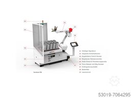 RoboJob Turn-Assist 270 i