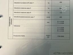 BLM dynamo-ELE- MR200