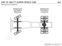 DAF XF 480 FT SUPER SPACE CAB