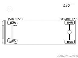 SCANIA P 250* Kipper 4,75m * HMF 635 K2 + FUNK * TOP