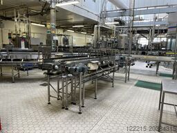 Krones Kettner Sidel Abfülllinie für Glasflaschen (Mehrweg)