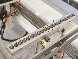 SCM Multitech Plus