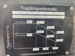 Stapler Yale 5ton. Diesel