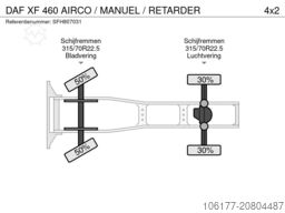 DAF XF 460 AIRCO / MANUEL / RETARDER