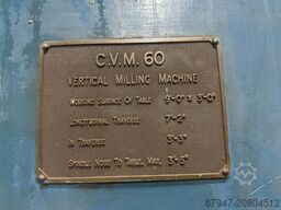 KENDALL & GENT CVM 60