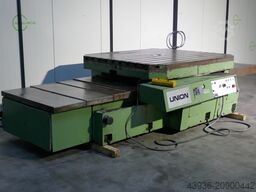 Union Ti1800