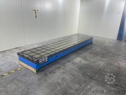 Stolle 4500 x 1000