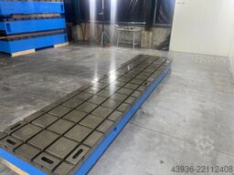 Stolle 4500 x 1000