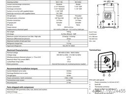 Danfoss 