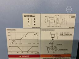 DN Solutions DNM 5700