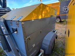 Atlas Copco AC Generator HiLight S2+