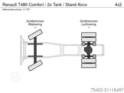 Renault T480 Comfort / 2x Tank / Stand Airco