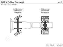 DAF XF (New Gen) 480