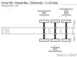 Krone SD / Closed Box / Dhollandia / 1x Lift Axle