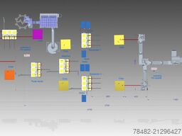 UK GREENTECH SISMA SEPARATOR