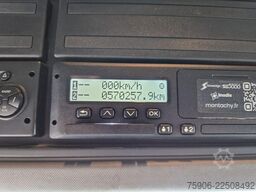 Renault C-Series