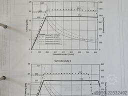 Weiler E50 x 1000