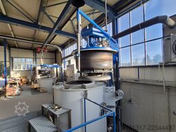 Rohde SG 80/120