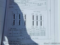 ABB RESIBLOC 11 kVA | 11000/5500/2020 V