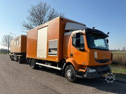 Renault MIDLUM 280-16 L Boxtruck / Manual / 341.000 KM ...
