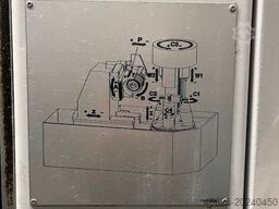 Reishauer RZ 150