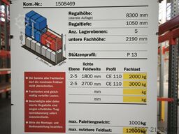 Jungheinrich Palettenregal Esmena Schulte 1500kg 5,8m