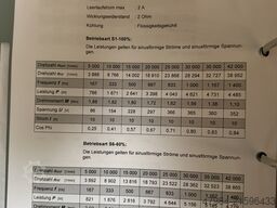 DMG SAUER ULTRASONIC HSC LINEAR 20
