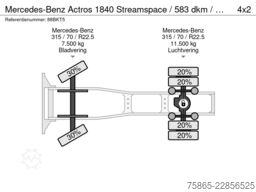 Mercedes-Benz Actros 1840 Streamspace / 583 dkm / Full Spoile...