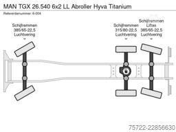 MAN TGX 26.540 6x2 LL Abroller Hyva Titanium