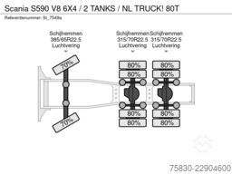 Scania S590 V8 6X4 / 2 TANKS / NL TRUCK! 80T