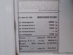 Rohr RSK 28FL