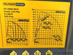MERCEDES-BENZ 2543 Pritsche + PK34002SH Kran + Seilwinde