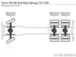 Volvo FM 480 6x6 Steel Springs