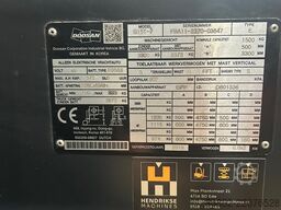 Doosan B15T-7