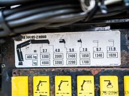 RENAULT PREMIUM 280 DXI+HIAB 14 T/m /2 EXT