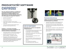 HURCO - Milltronics VM6030IL (NEW)