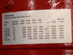WIPA WTG75-15-500