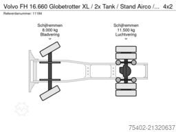 Volvo FH 16.660 Globetrotter XL / 2x Tank / Stand Air...