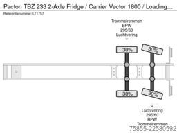 Pacton TBZ 233 2-Axle Fridge / Carrier Vector 1800 / L...