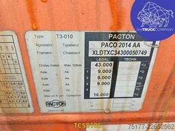 Pacton 