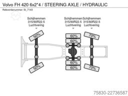 Volvo FH 420 6x2*4 / STEERING AXLE / HYDRAULIC