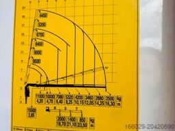 VOLVO FH540 6x2 Containerpritsche mit F545RA.2.26