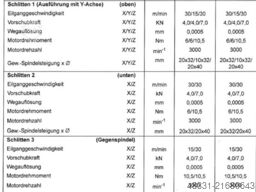 GILDEMEISTER MF TWIN 65-II