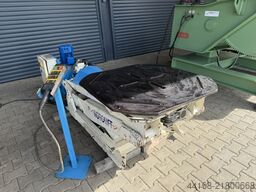 Sideros 3 To Rotolift RL 3000