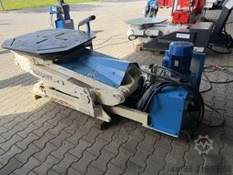 Sideros 3 To Rotolift RL 3000