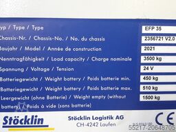 Stöcklin EFP 35 OSS Prisma