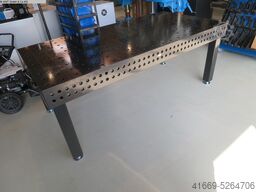 SIEGMUND 750V - 2,0 x 1,0 /22