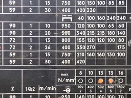 Kaltenbach KKS 400 E