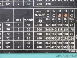 Kaltenbach KKS 400 E