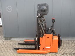 BT RWE120
